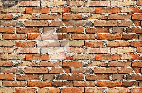 Image of red brick wall background