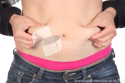 Image of Woman's fingers touching her belly fat 