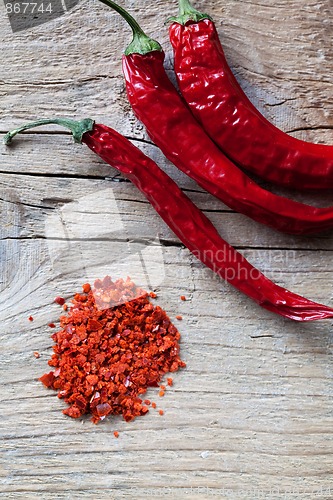 Image of Red Chili Pepper