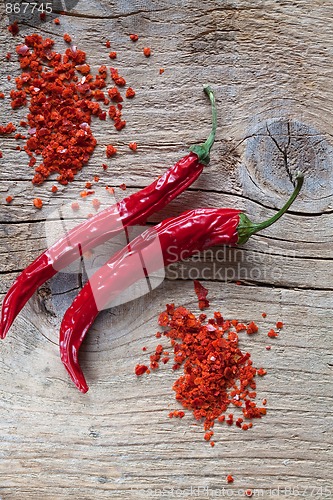 Image of Red Chili Pepper