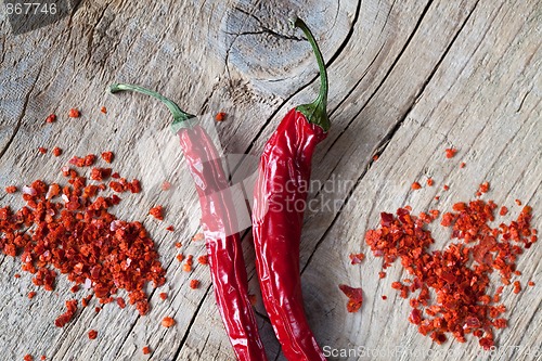 Image of Red Chili Pepper