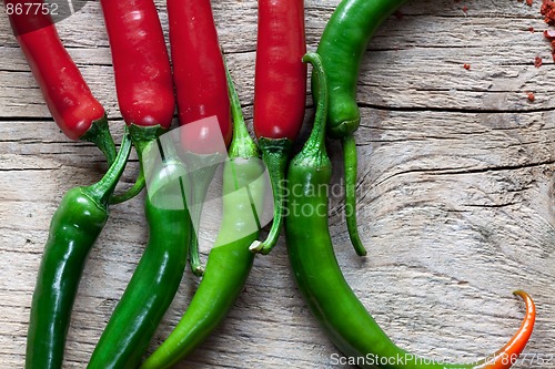 Image of Red and Green Chili Pepper