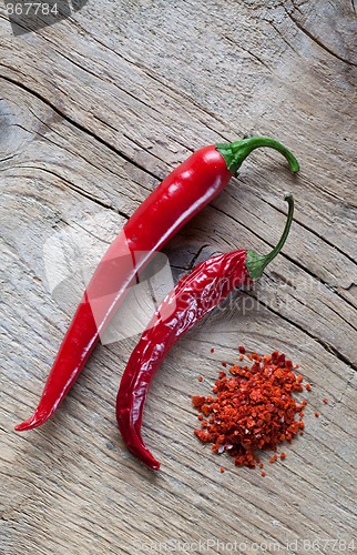 Image of Red Chili Pepper