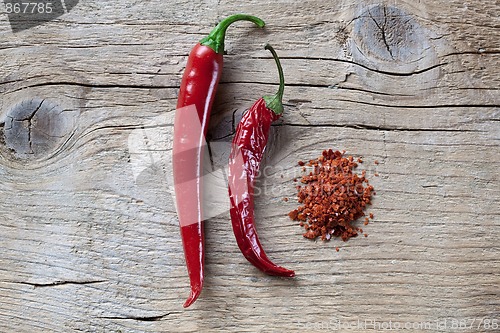 Image of Red Chili Pepper