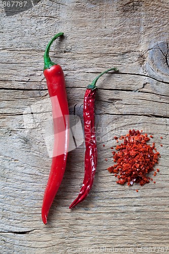 Image of Red Chili Pepper