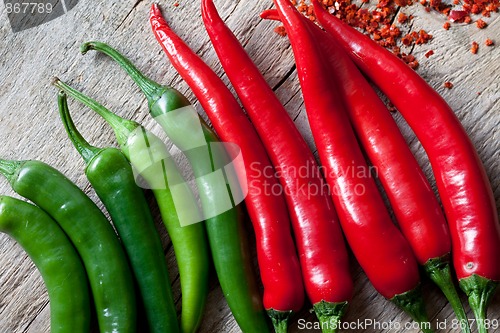 Image of Red and Green Chili Pepper