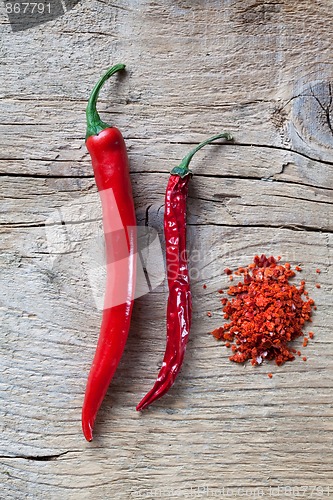 Image of Red Chili Pepper