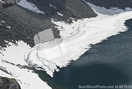 Image of Glacier in spring