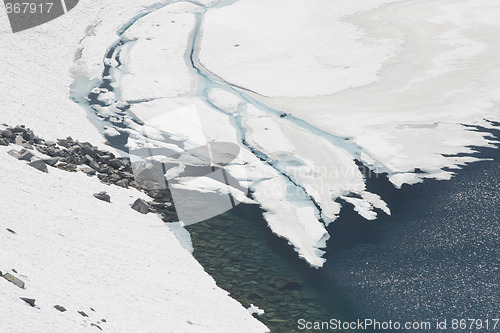 Image of Glacier in spring