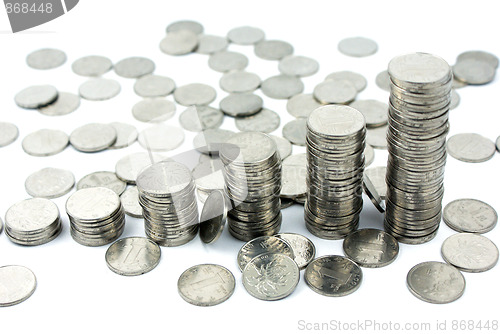 Image of A pile of Chinese Coins grow up