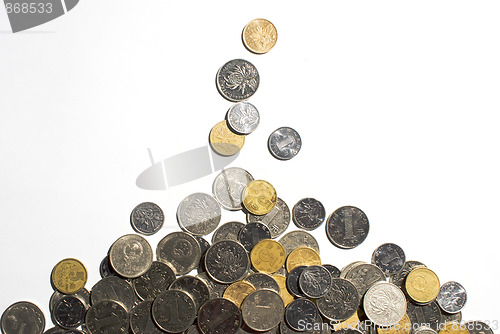 Image of A pile of coins
