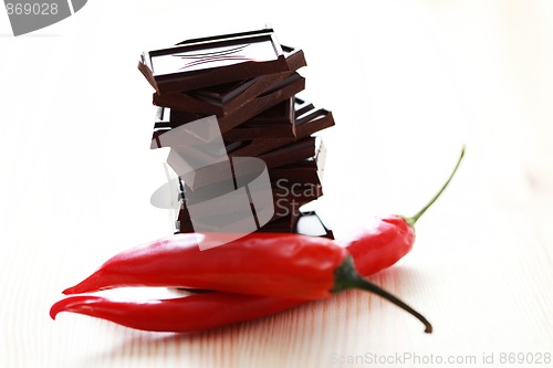 Image of dark chocolate with chilli pepper