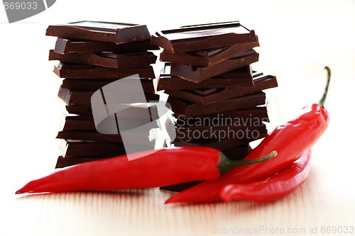Image of dark chocolate with chilli pepper