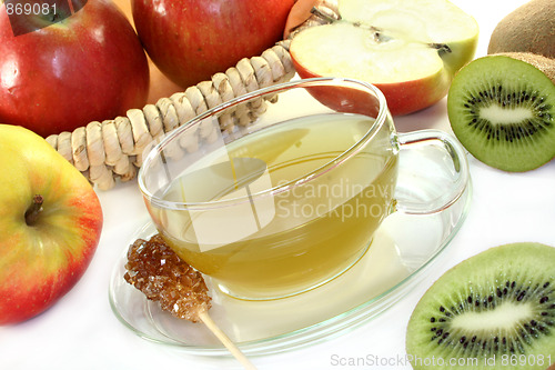 Image of Kiwi apple tea