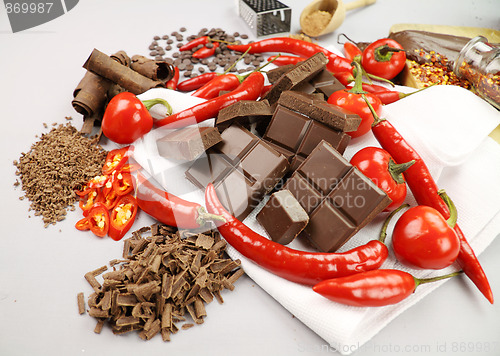 Image of Chillies And Chocolate