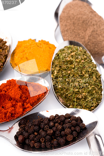 Image of various ground spices