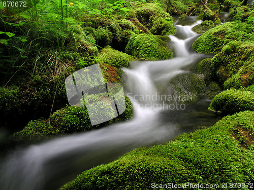 Image of Flowing water 