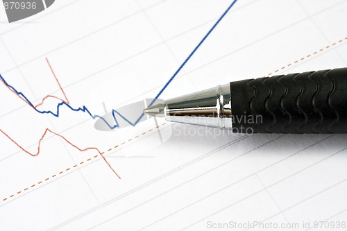 Image of Analyzing the stock market