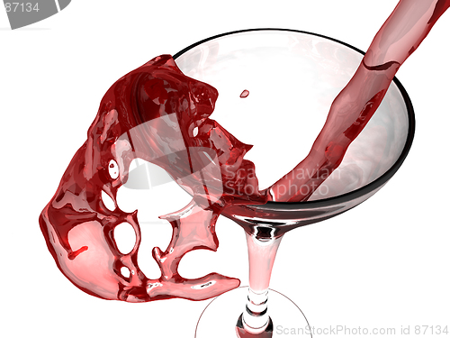 Image of Red wine and wine glass