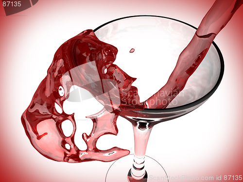 Image of Red wine and wine glass