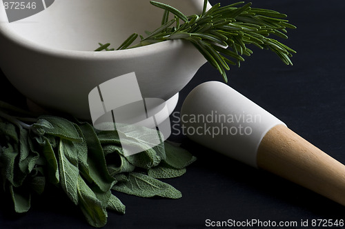 Image of Mortar and pestle