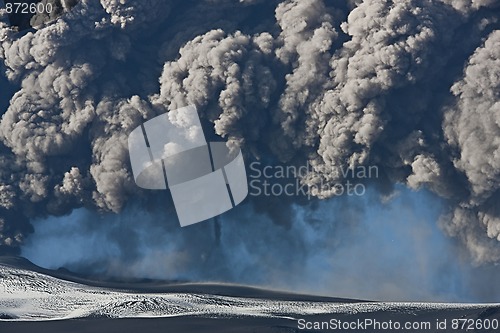 Image of Eyjafjallajokull volcano