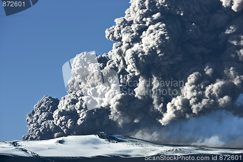 Image of Eyjafjallajokull volcano