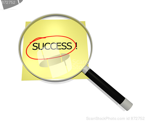 Image of Focus on Success