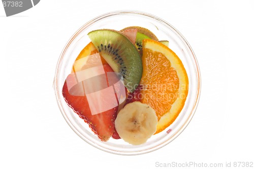 Image of Fruit bowl