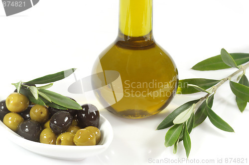 Image of Olive oil with olives