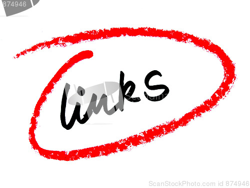 Image of links