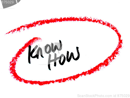 Image of knowhow