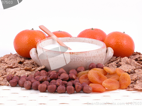 Image of light breakfast