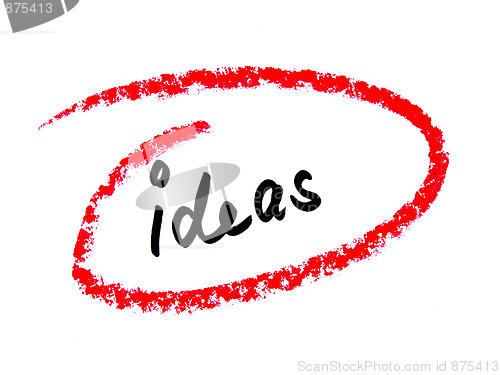 Image of ideas