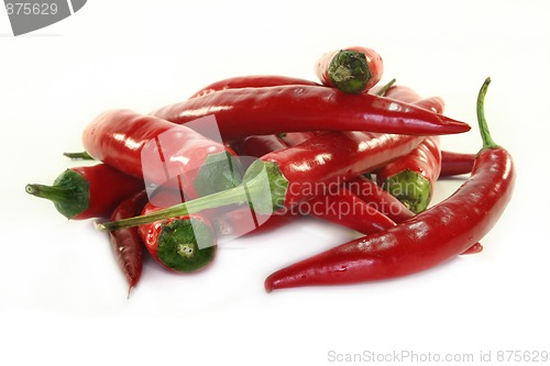 Image of Chili peppers