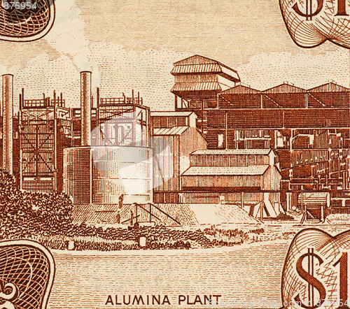 Image of Aluminium Plant