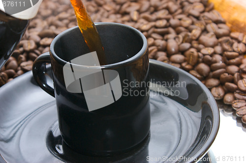 Image of pouring coffee