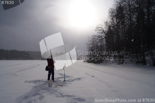 Image of Photographing the evening sun