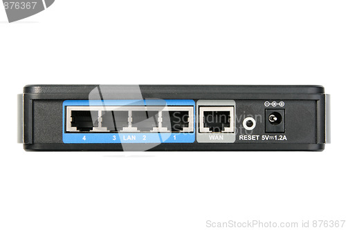 Image of Back panel of network router.