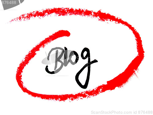 Image of blog