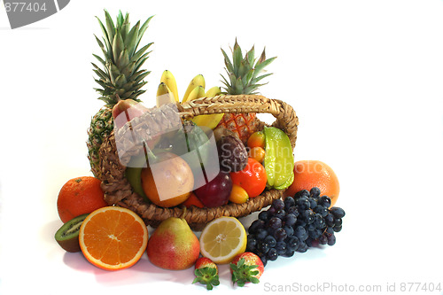 Image of Fruit basket with various fruits