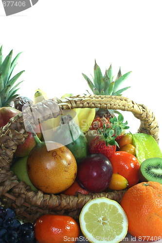 Image of Fruit basket with various fruits