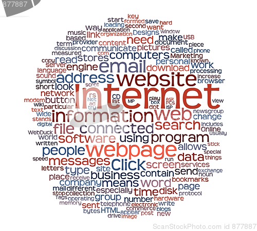 Image of internet webpage tag cloud