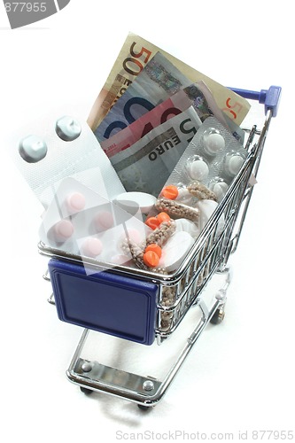 Image of Shopping Cart with pills and money