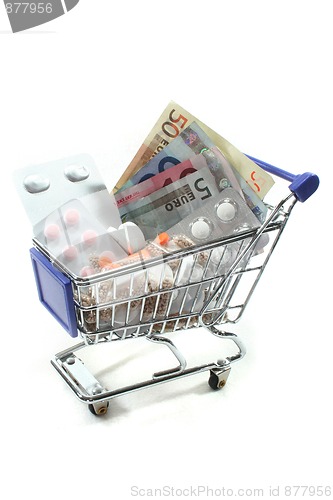 Image of Shopping Cart with pills and money