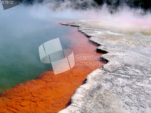 Image of Thermal Pool