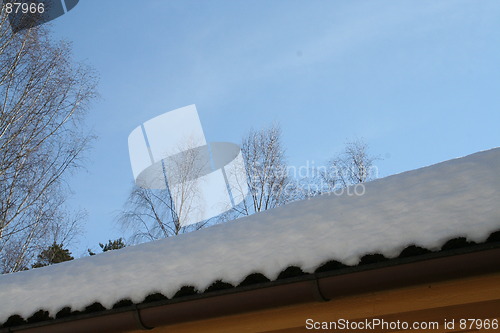 Image of Roof with snow