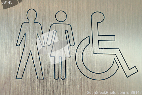 Image of accessible wc sign