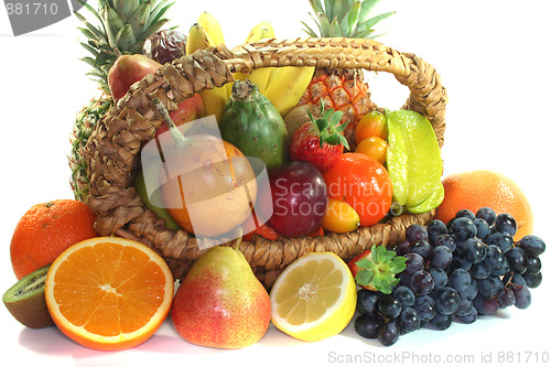 Image of Fruit mix in the basket