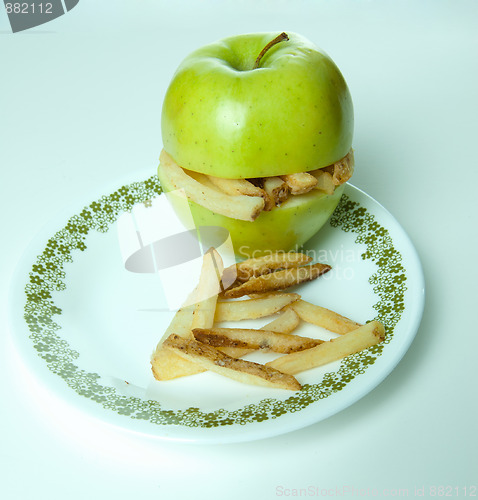 Image of Healthy vs Unhealthy Eating